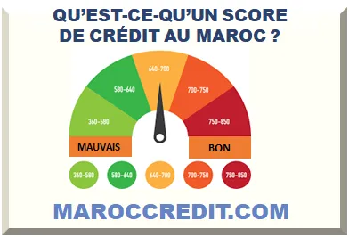 QU’EST-CE-QU’UN SCORE DE CRÉDIT AU MAROC ? 
